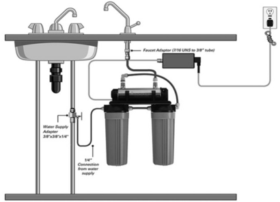 用水點(diǎn)終端 用水點(diǎn)終端