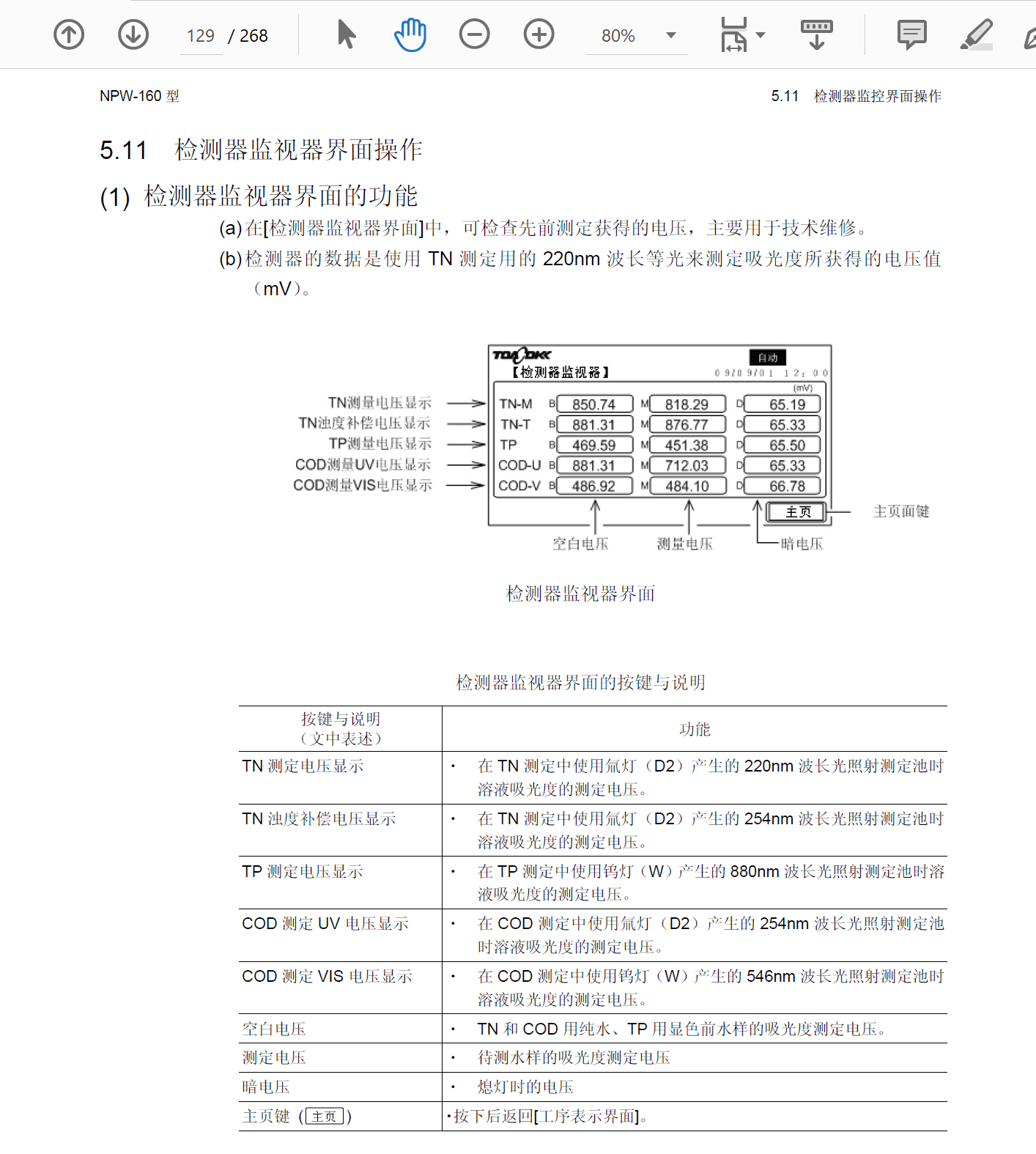 npw160檢測(cè)器監(jiān)測(cè)器截圖.png